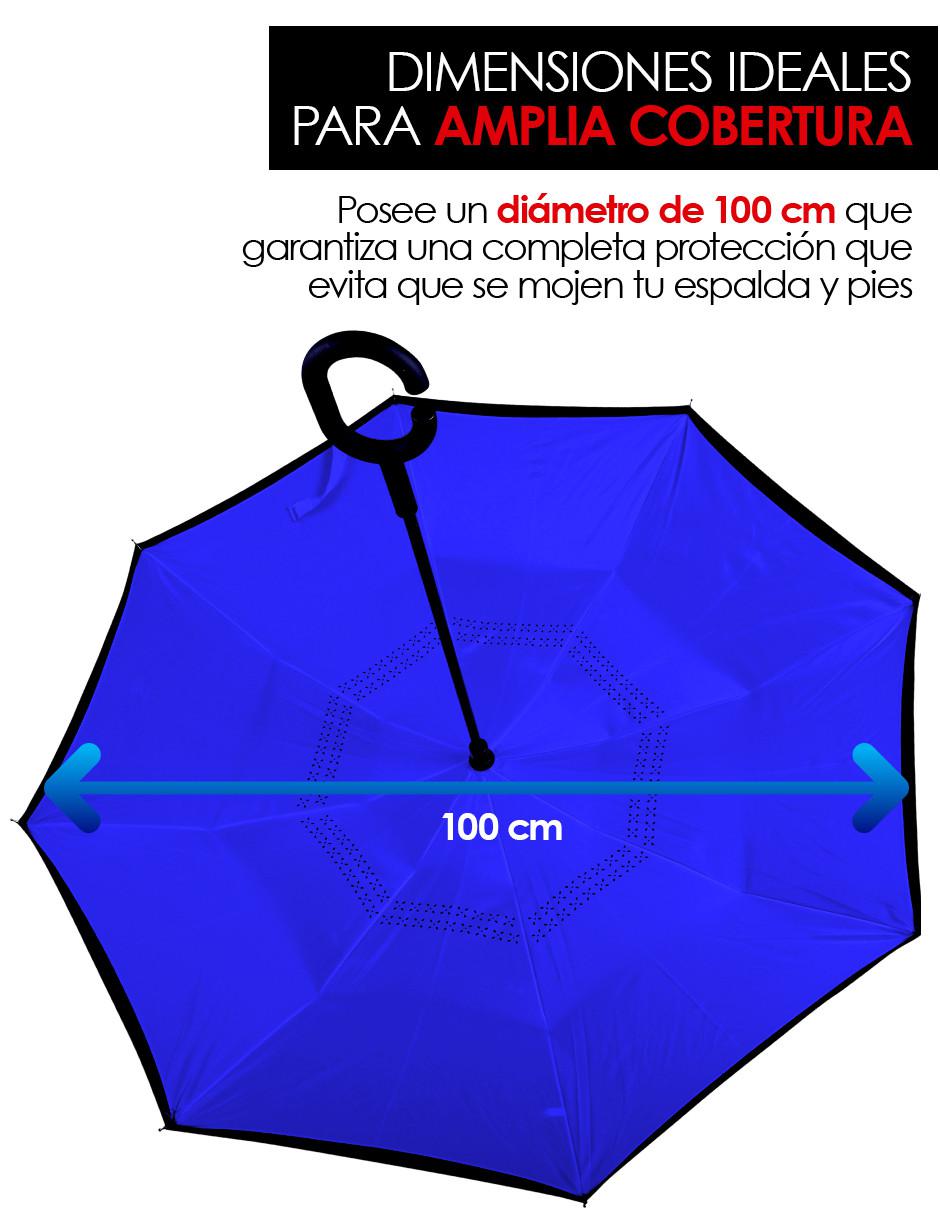 Paraguas