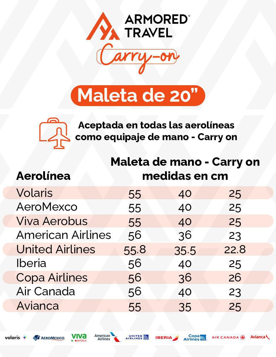 Maleta con ruedas de mano 8