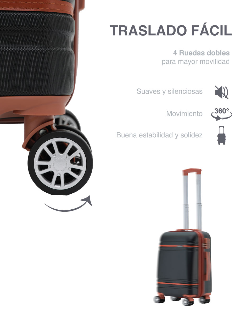 Set maletas de viaje 3