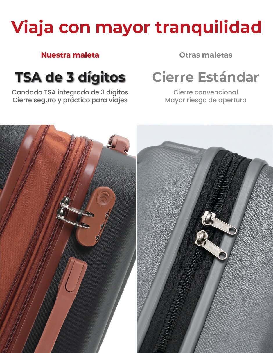 Set maletas de viaje no aplica 7