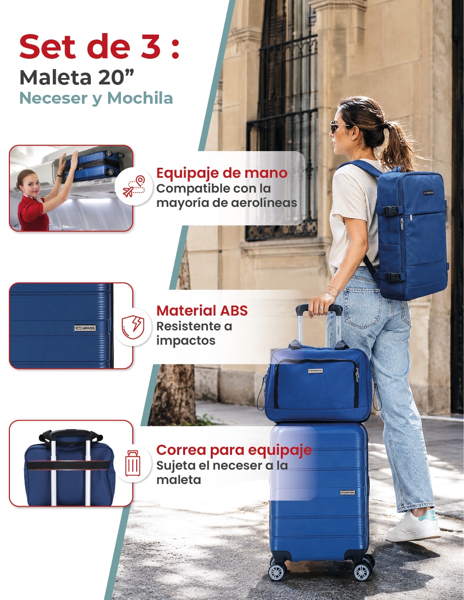 Set maletas de viaje