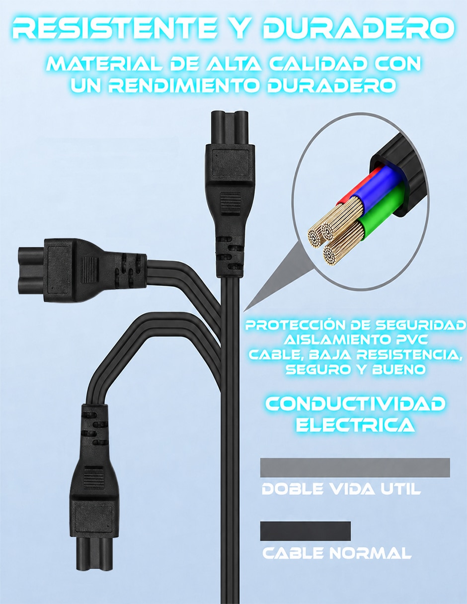 Cable cargador a tipo iec de 1.5 m 5