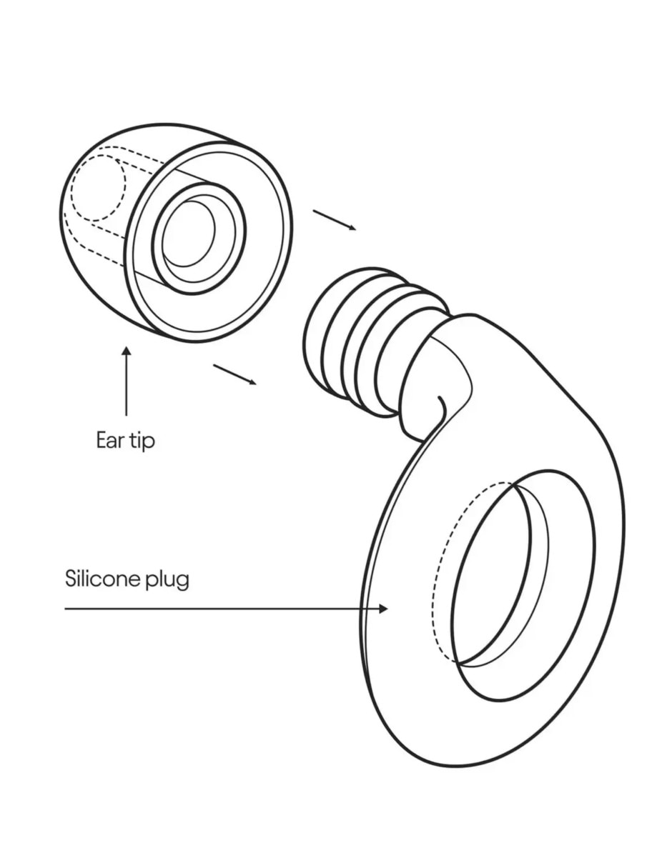 Tapones de oídos para