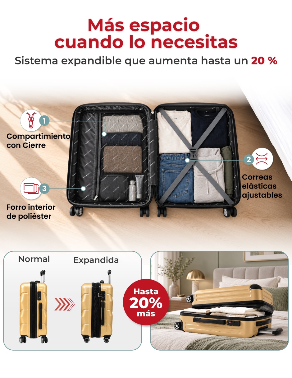 Set maletas de viaje shield 3