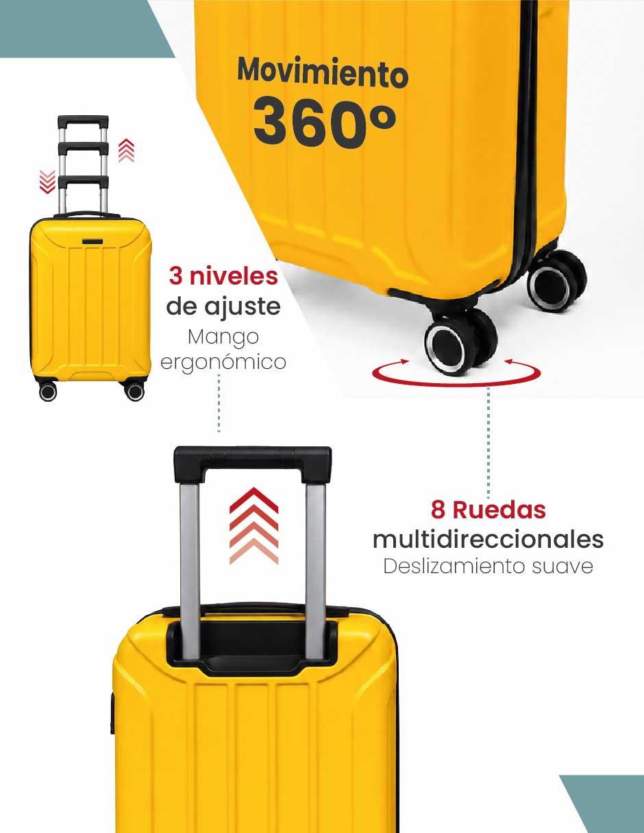 Set maletas de viaje 3