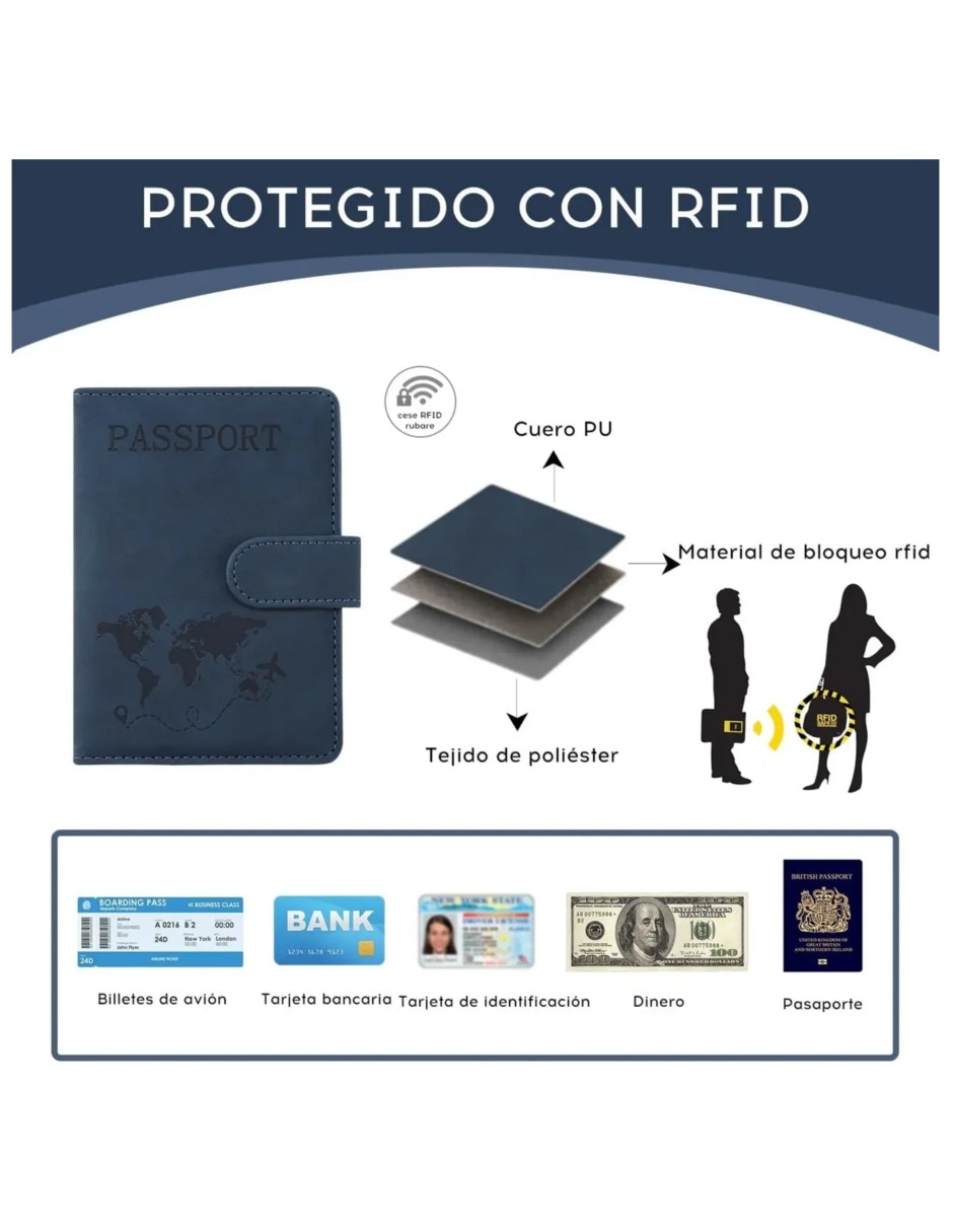 Porta pasaporte de Nylon 2