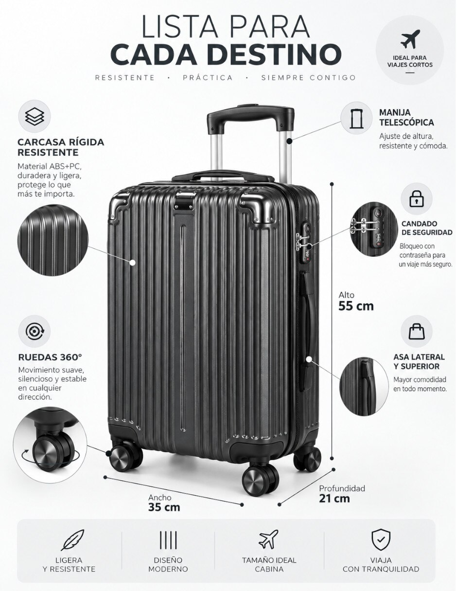 Maleta De viaje 5