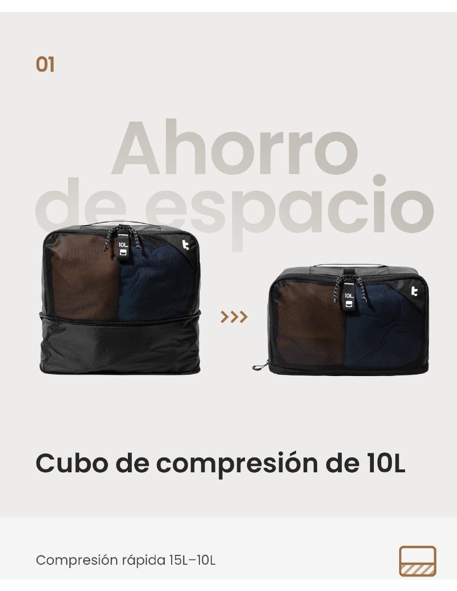 Set bolsa organizadora viaje impermeable 3 cierre 2